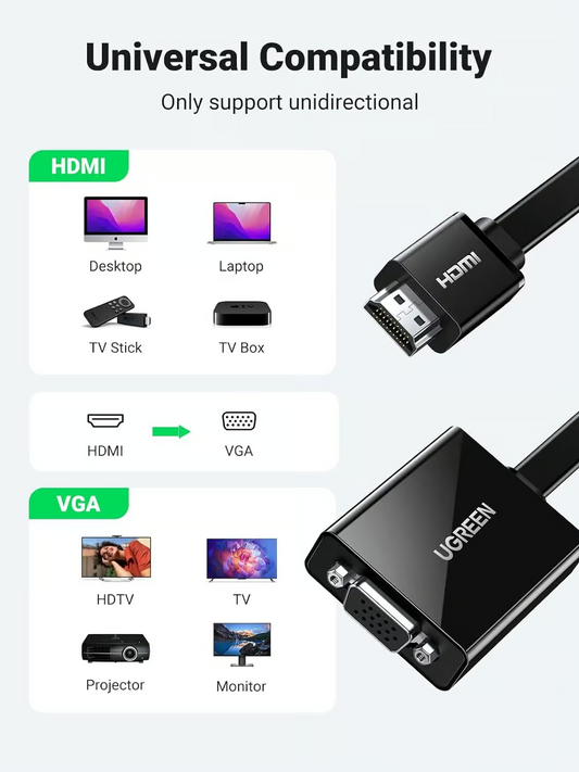 UGREEN CM611 -videomuunnin (90813), HDMI - VGA, 1080P, Musta