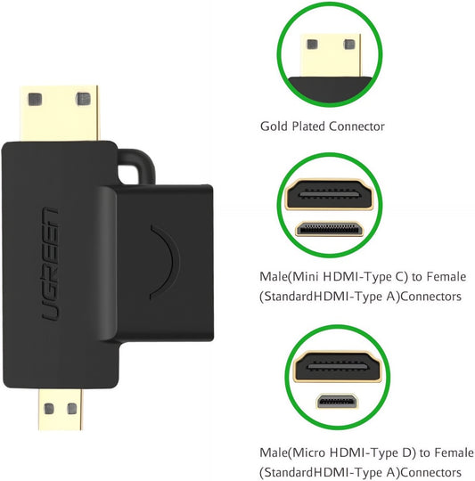 UGREEN HD129 Videoadapteri, miniHDMI / microHDMI - HDMI, 1080P, Musta