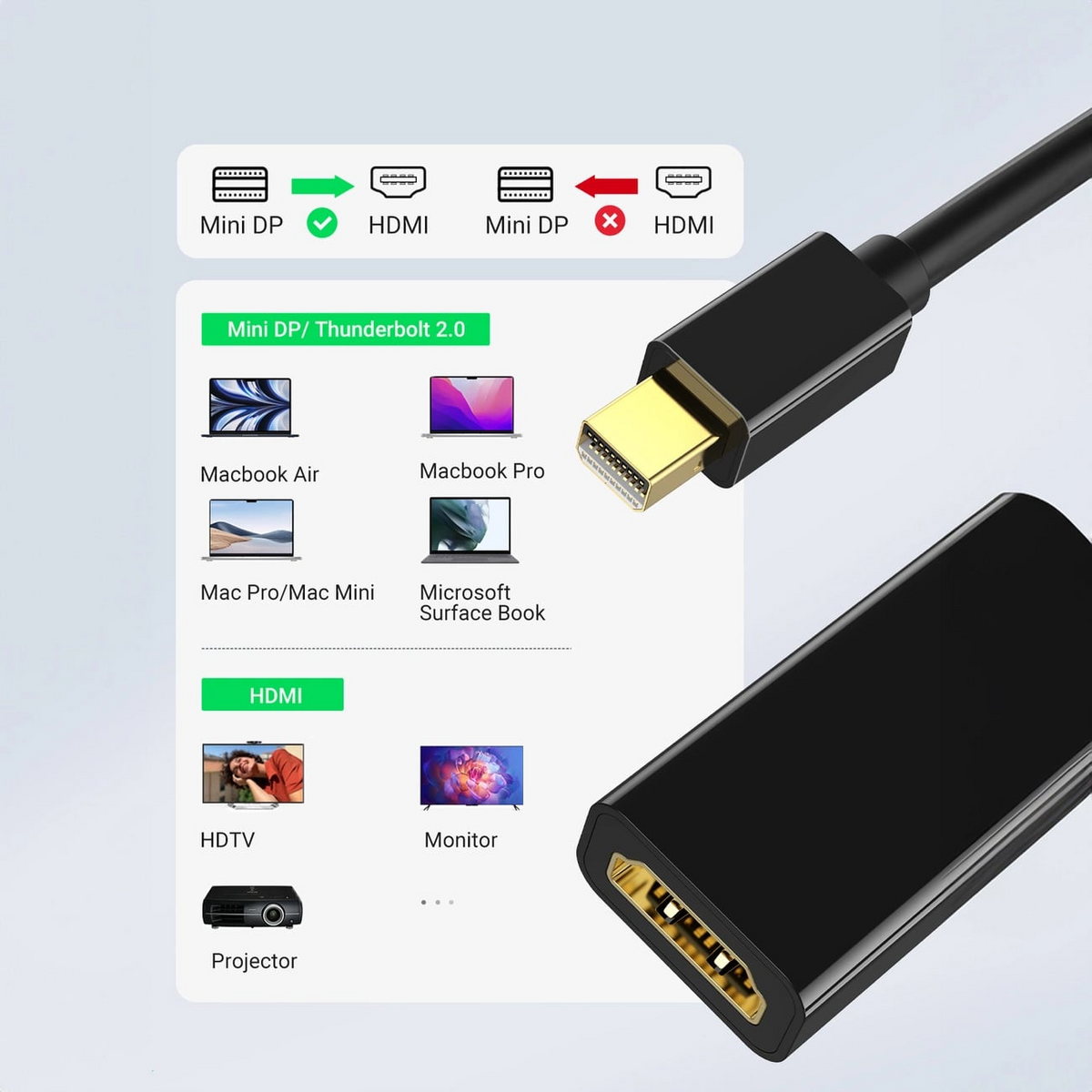 UGREEN MD112 Videoadapteri, MiniDisplayPort - HDMI, 4K, Musta