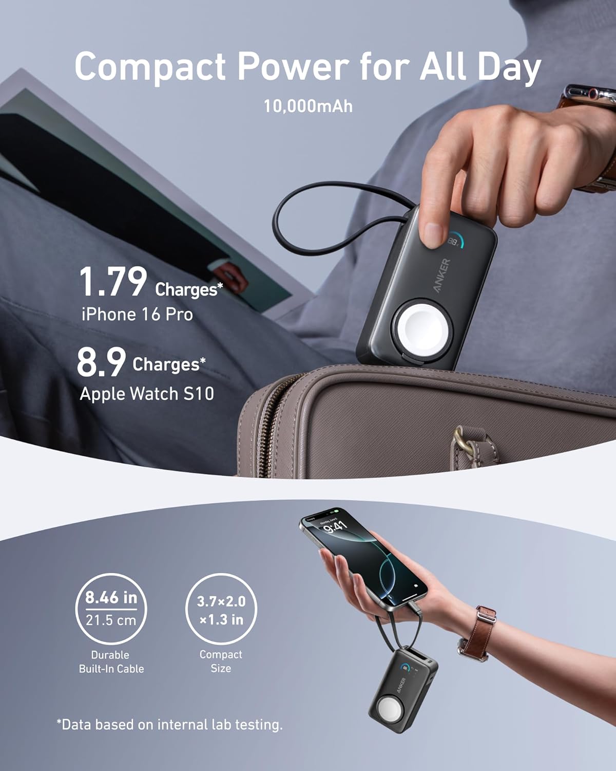 Anker MagGo Langaton Ulkoinen Akku, 10000mAh, 35W, PD + QI, 1 x QI - 2 x USB-C, Musta A1657011