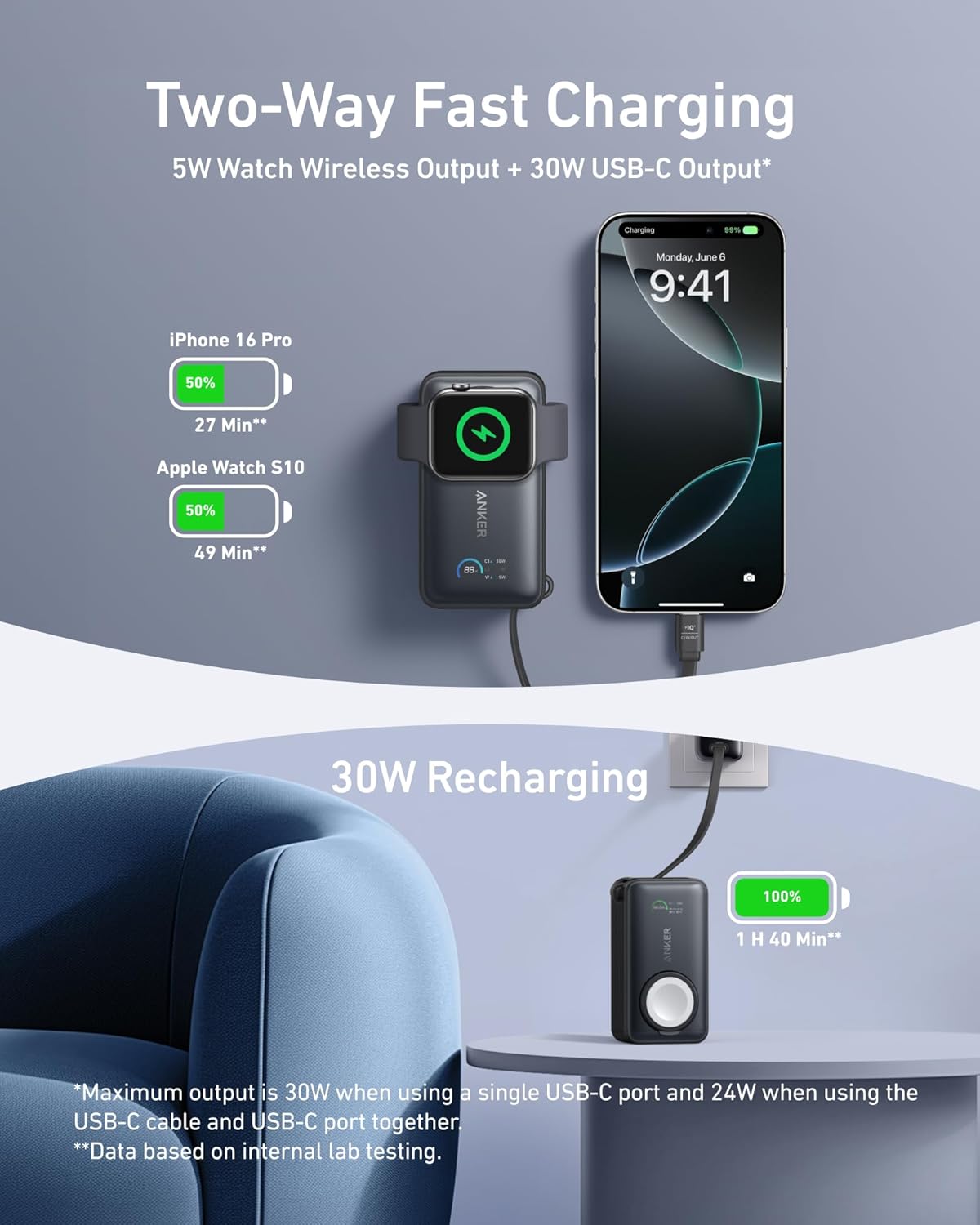 Anker MagGo Langaton Ulkoinen Akku, 10000mAh, 35W, PD + QI, 1 x QI - 2 x USB-C, Musta A1657011
