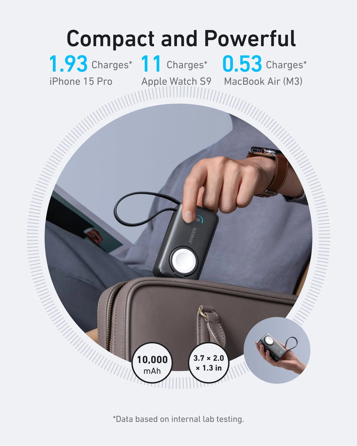Anker MagGo Langaton Ulkoinen Akku, 10000mAh, 35W, PD + QI, 1 x QI - 2 x USB-C, Musta A1657011