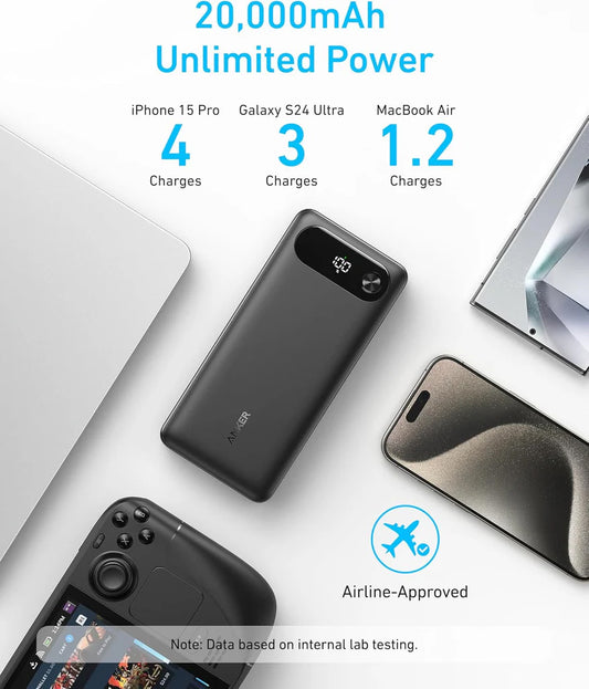 Ulkoinen akku Anker PowerCore, 20000mAh, 87W, QC + PD, 1 x USB-A - 2 x USB-C, Musta, Uudelleensuljettu A1383H11