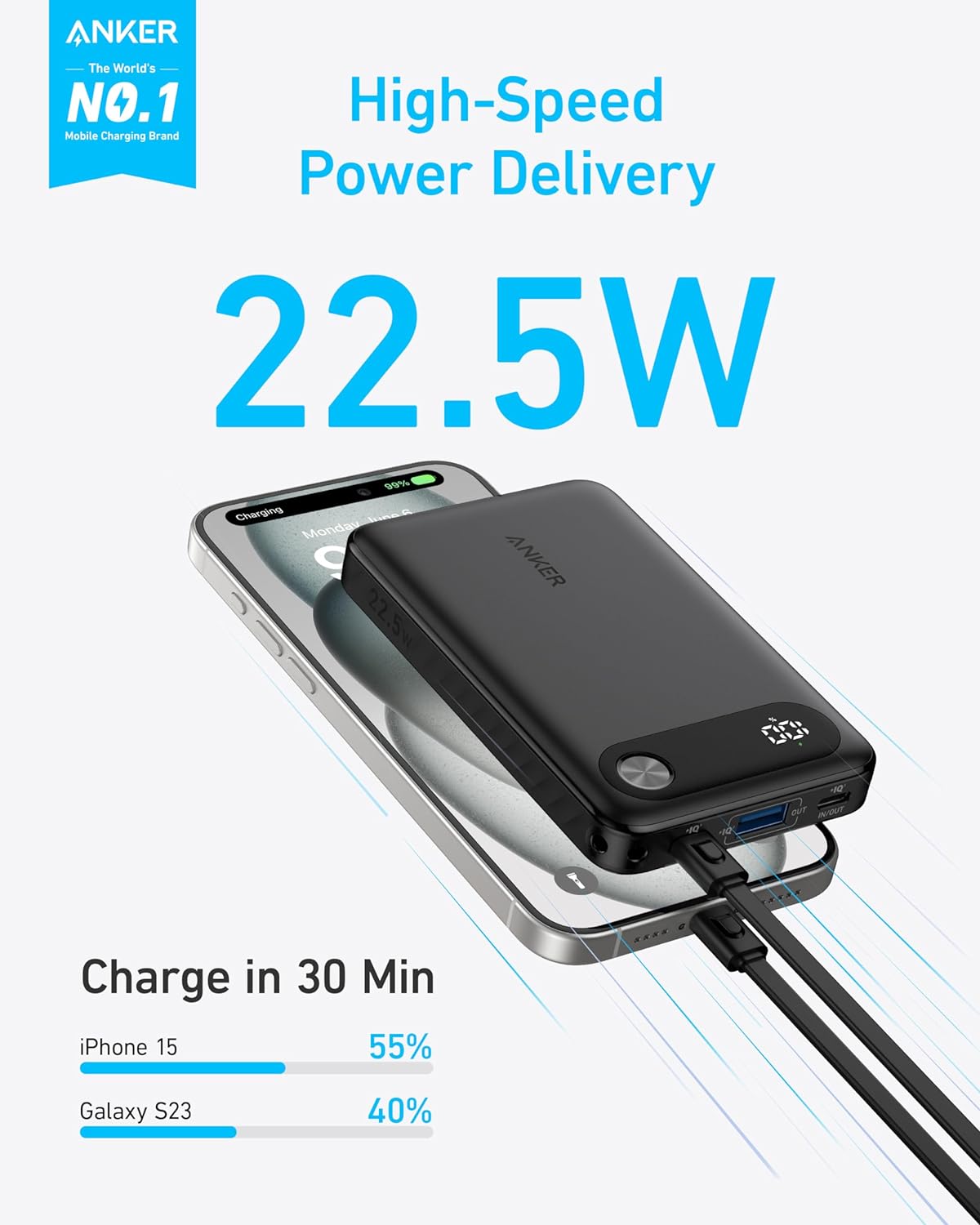 Anker PowerCore ulkoinen akku, 10000mAh, 22.5W, QC + PD, 1 x USB-A - 2 x USB-C, musta A1257G11