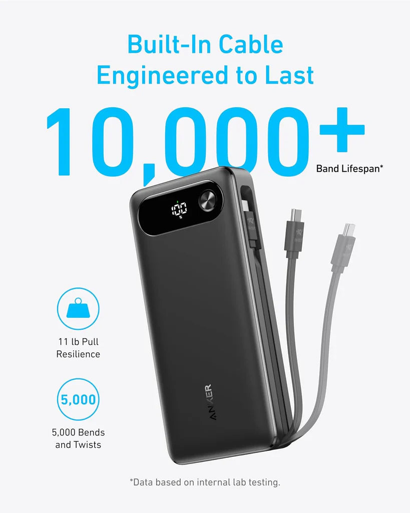 Anker PowerCore Ulkoinen Akku, 20000mAh, 87W, QC + PD, 1 x USB-A - 2 x USB-C, Musta A1383H11