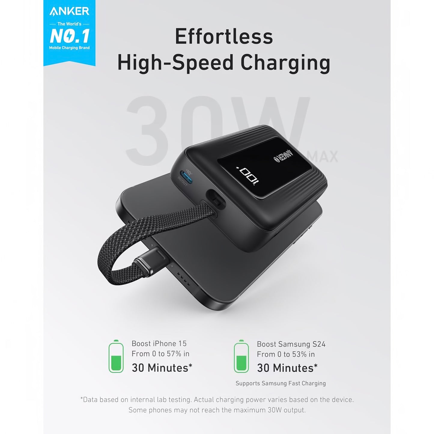 Anker Zolo External Battery, 10000mAh, 30W, QC + PD, 1 x USB-A - 2 x USB-C, Black