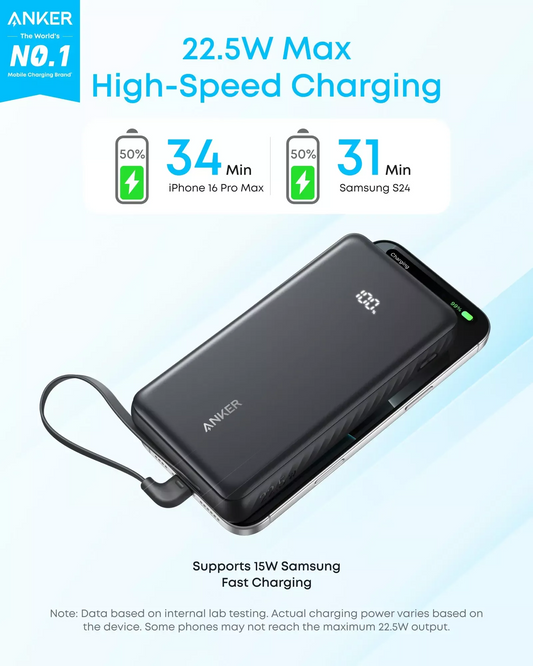 Anker Zolo ulkoinen akku, 20000mAh, 22.5W, QC + PD, 1 x USB-A - 2 x USB-C, Musta A110EH11