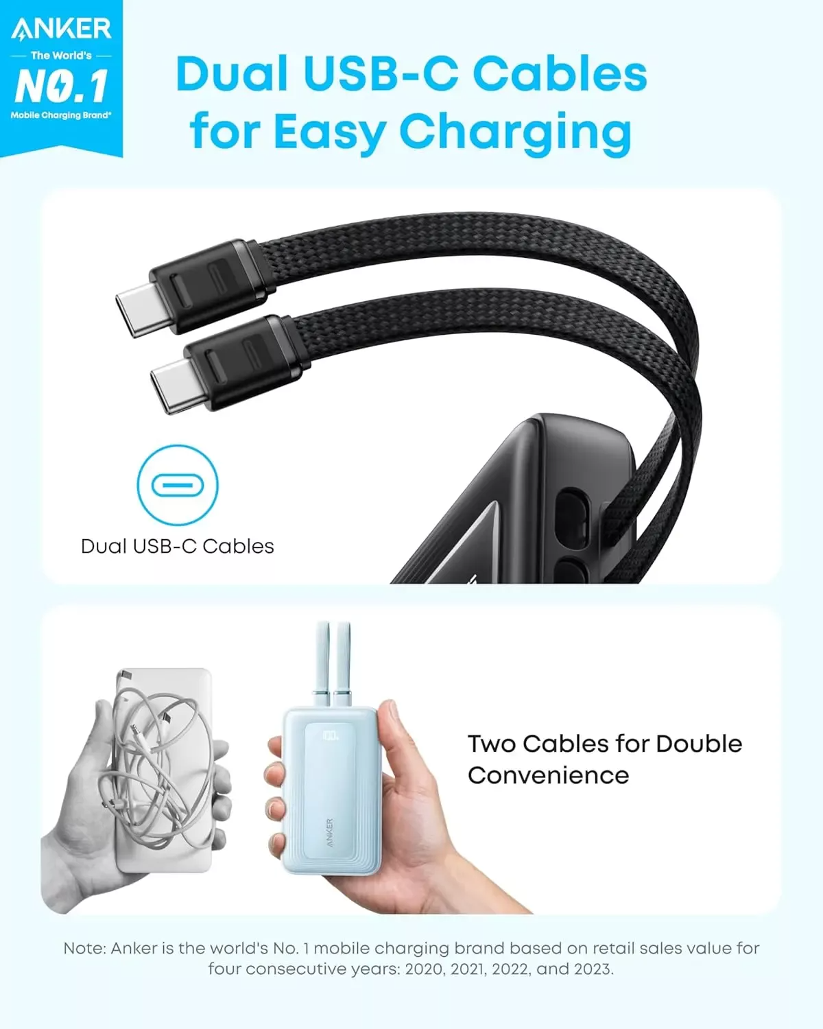 Anker Zolo ulkoinen akku, 20000mAh, 45W, QC + PD, 1 x USB-A - 3 x USB-C, Musta A1681H12