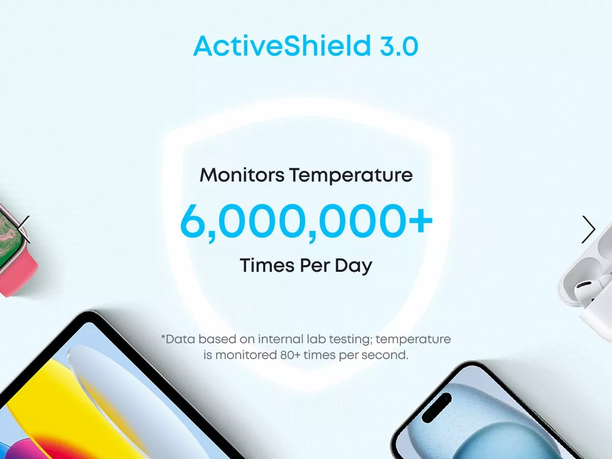 Ulkoinen akku Anker Zolo, 10000mAh, 22.5W, QC + PD, 1 x USB-A - 2 x USB-C, Valkoinen A110DH21