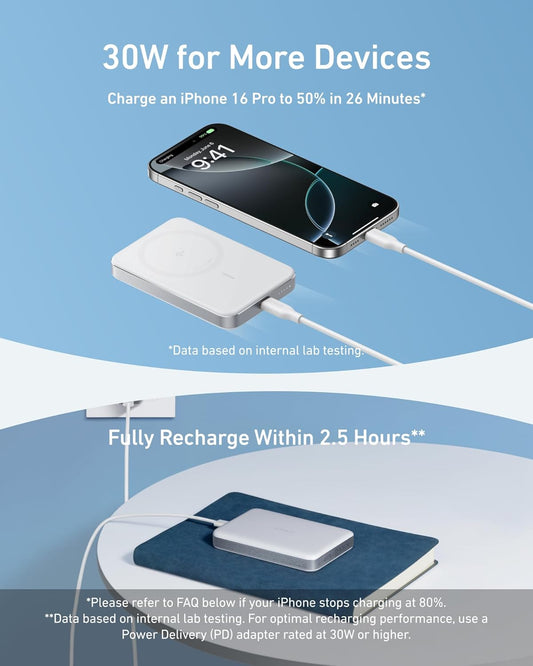 Anker MagGo Slim Wireless External Battery, 10000mAh, 30W, PD + FQI, 1 x QI - 1 x USB-C, White A1664H21 A1664H21