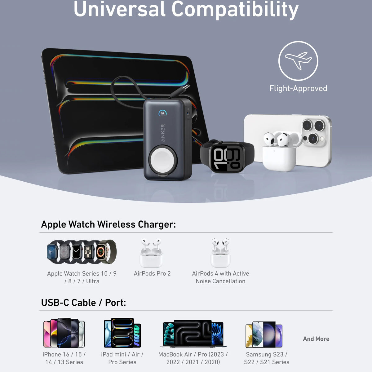 Anker MagGo langaton ulkoinen akku, 10000mAh, 35W, PD + QI, 1 x QI - 2 x USB-C, Musta A1657H11