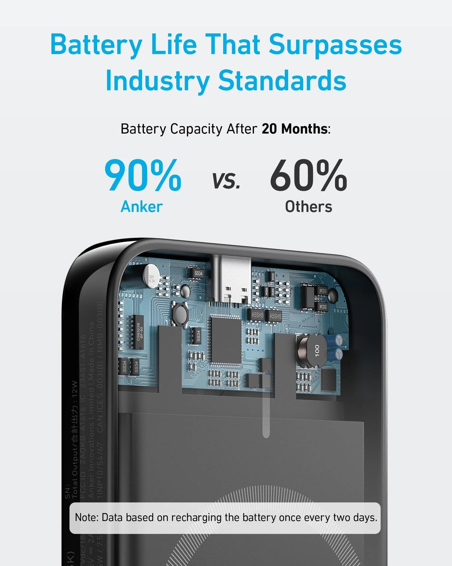 Anker 321 MagGo langaton ulkoinen akku, 5000mAh, 7.5W, PD + FQI, 1 x QI - 1 x USB-C, Musta A1616G11