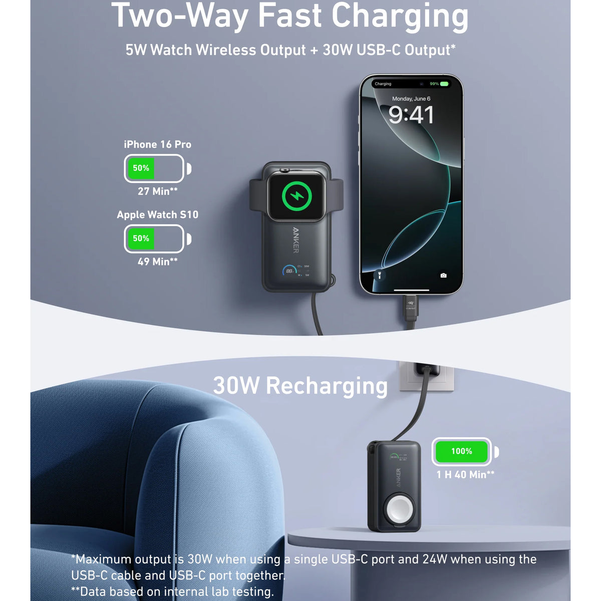 Anker MagGo langaton ulkoinen akku, 10000mAh, 35W, PD + QI, 1 x QI - 2 x USB-C, Musta A1657H11