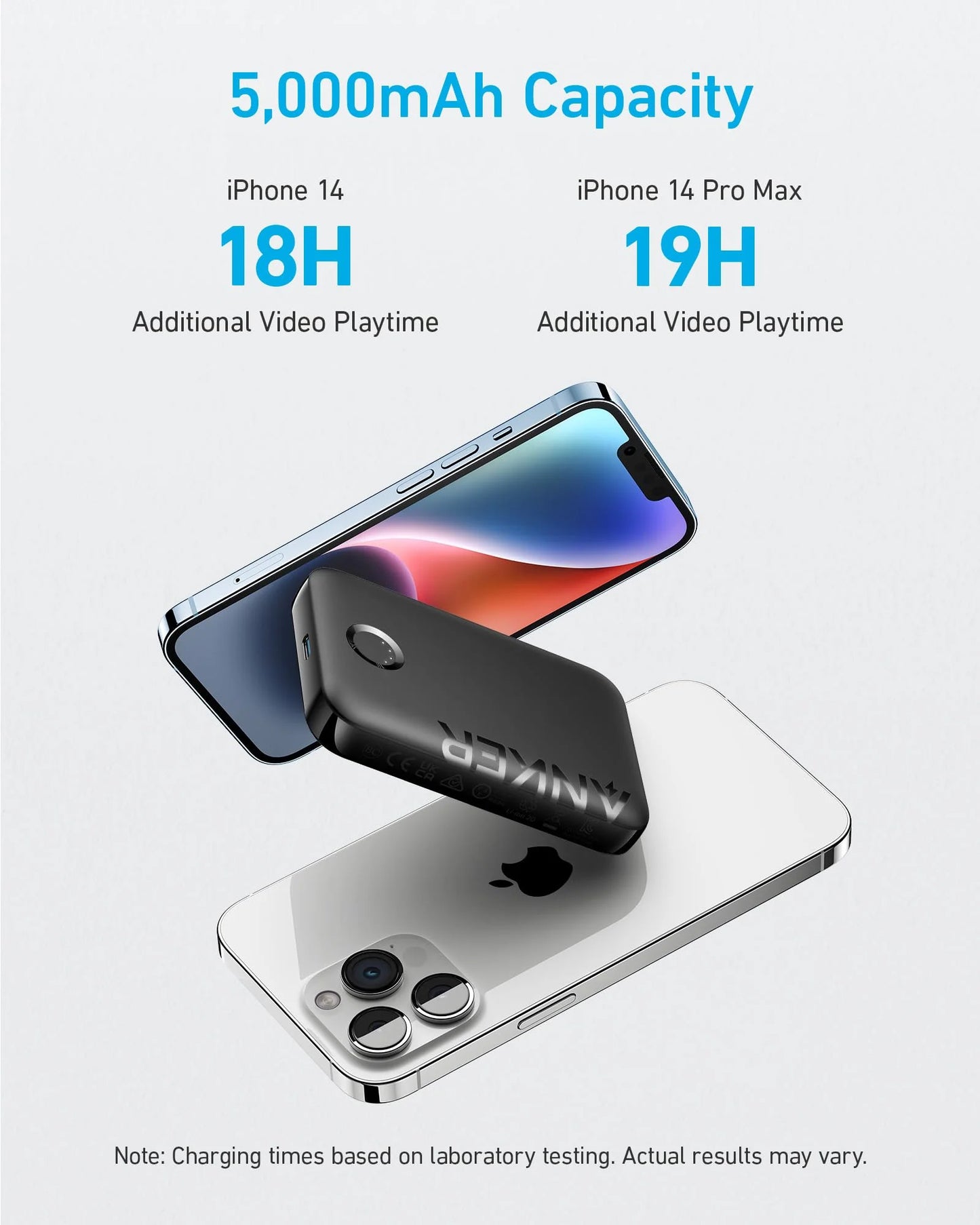 Anker 321 MagGo langaton ulkoinen akku, 5000mAh, 7.5W, PD + FQI, 1 x QI - 1 x USB-C, Musta A1616G11