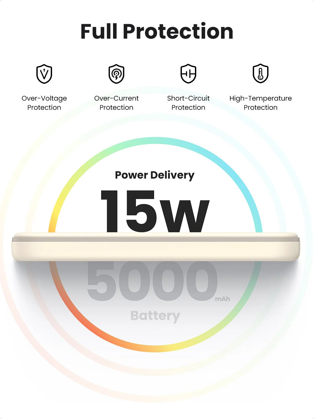 Langaton ulkoinen akku UGREEN PB560, 5000mAh, 15W, PD + QI, 1 x QI - 1 x USB-C, Beige