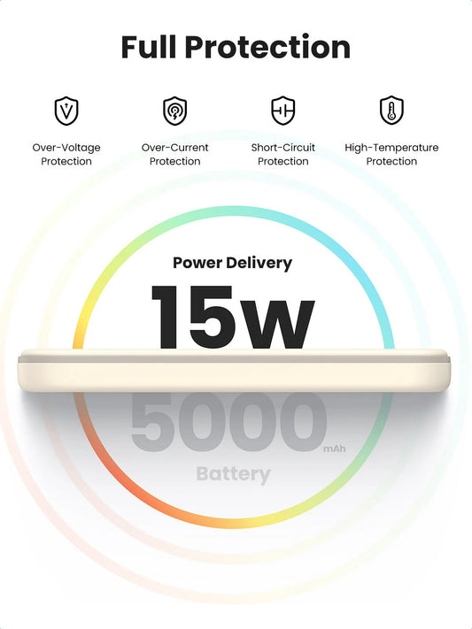 UGREEN PB560 Langaton ulkoinen akku, 5000mAh, 15W, PD + QI, 1 x QI - 1 x USB-C, Beige