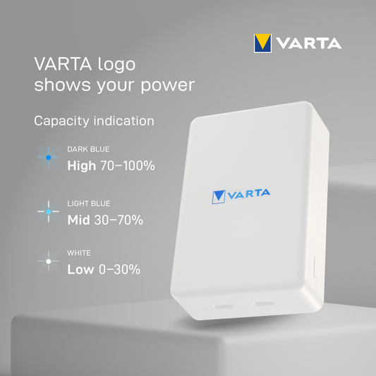 Varta Mag Pro langaton ulkoinen akku, 10000mAh, 20W, 1 x QI - 2 x USB-C, Valkoinen