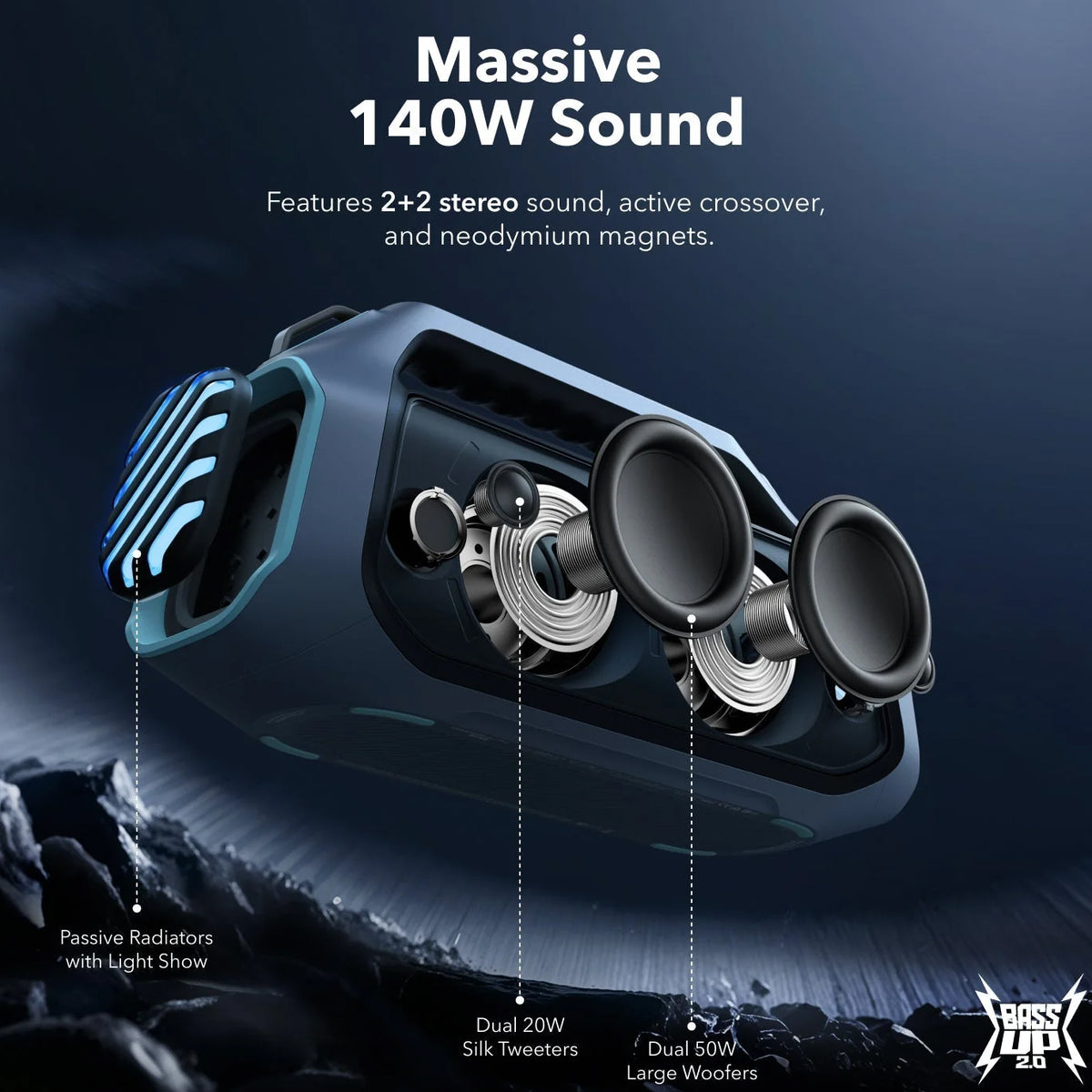 Kannettava Bluetooth-kaiutin Anker SoundCore Boom 2 Plus, 140W, TWS, RGB, Vedenkestävä, Sininen A3134031