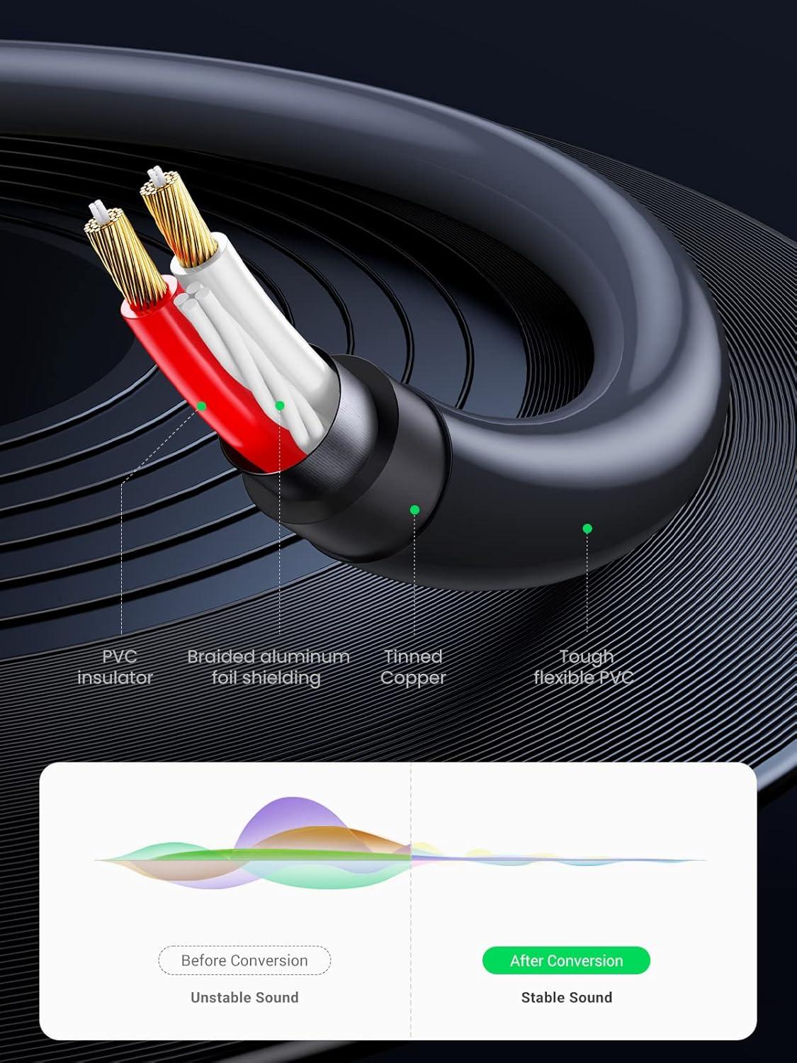 Audiojohto 3.5mm - 2 x RCA UGREEN AV102, 1m, Harmaa