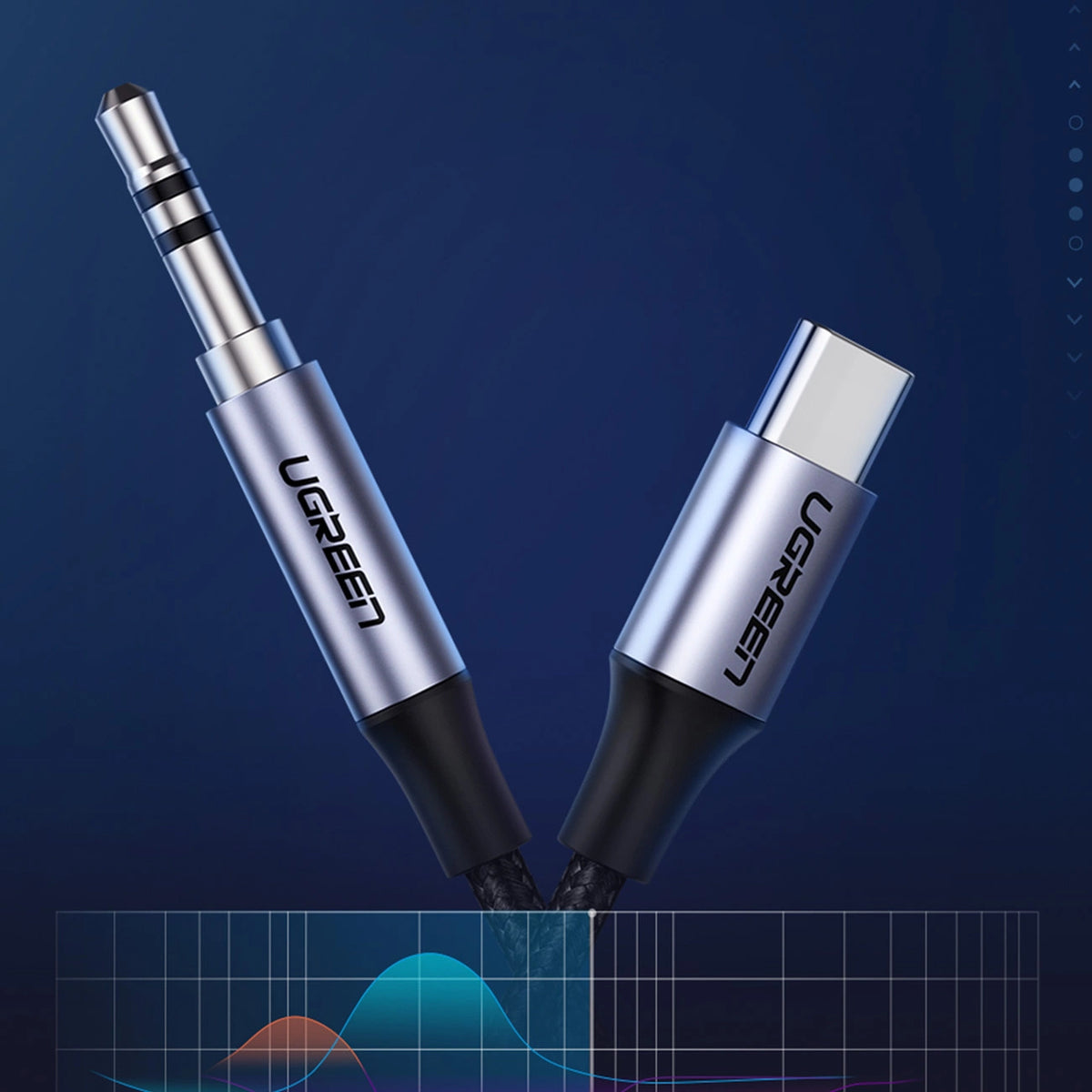 USB-C - 3.5mm UGREEN AV143 -audiokaapeli, 1m, Harmaa