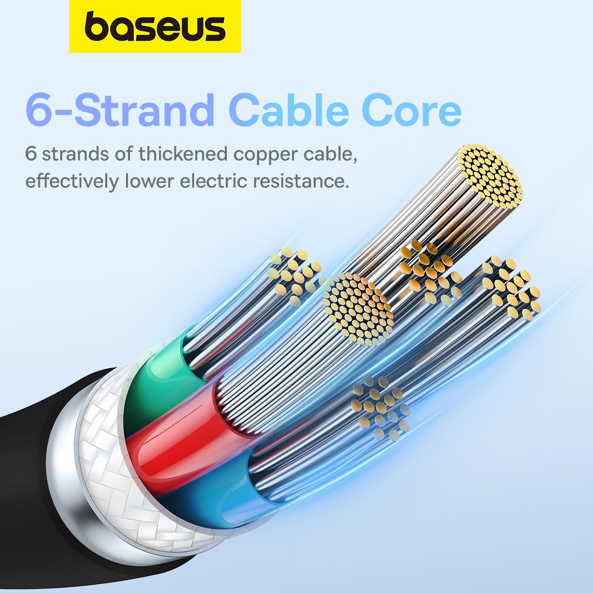 USB-C - USB-C Baseus Pudding -data- ja latauskaapeli, 100W, 1.2m, Musta P10355702111-00