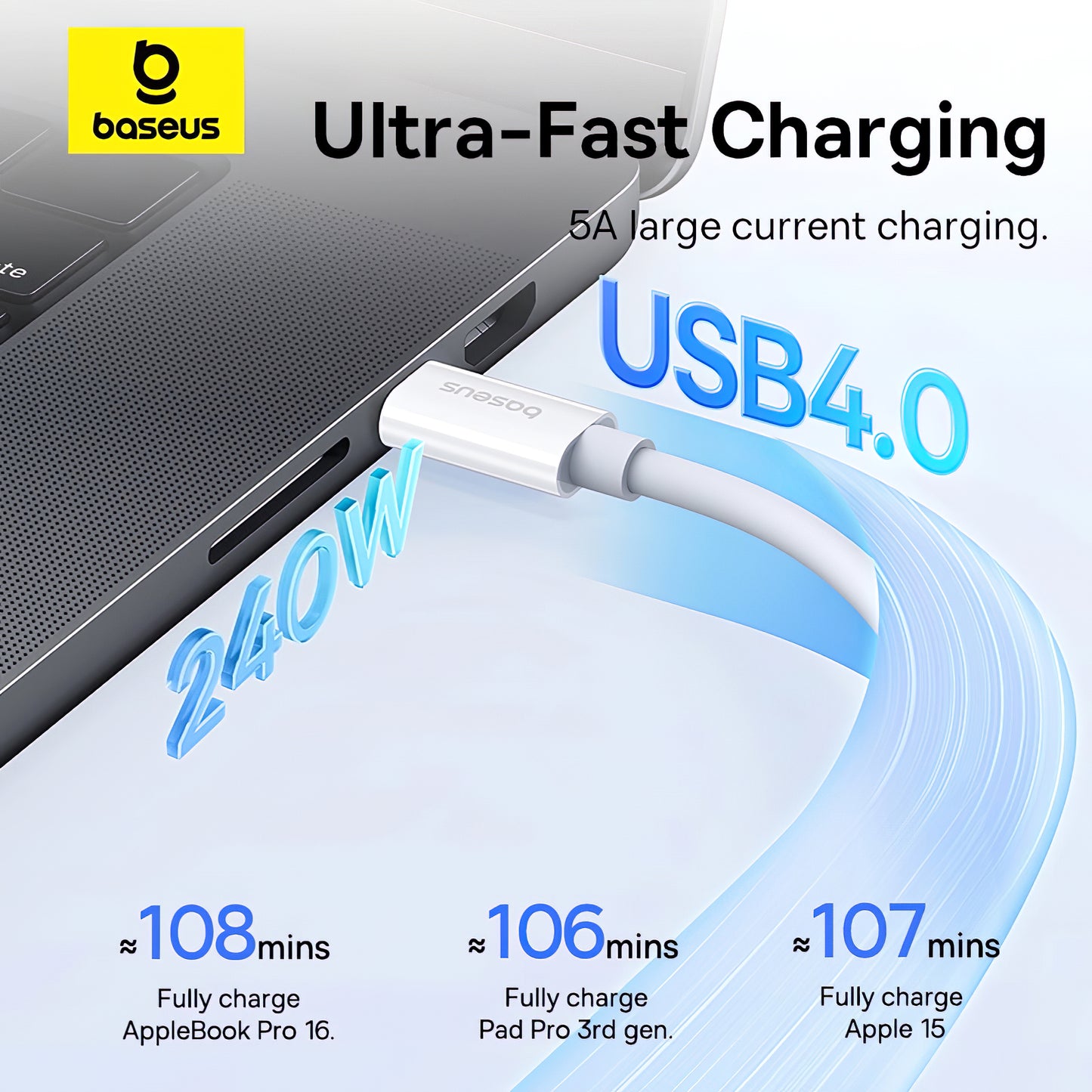USB-C data- ja latauskaapeli - USB-C Baseus Superior Series 2, 240W, 1m, valkoinen P10365200211-02