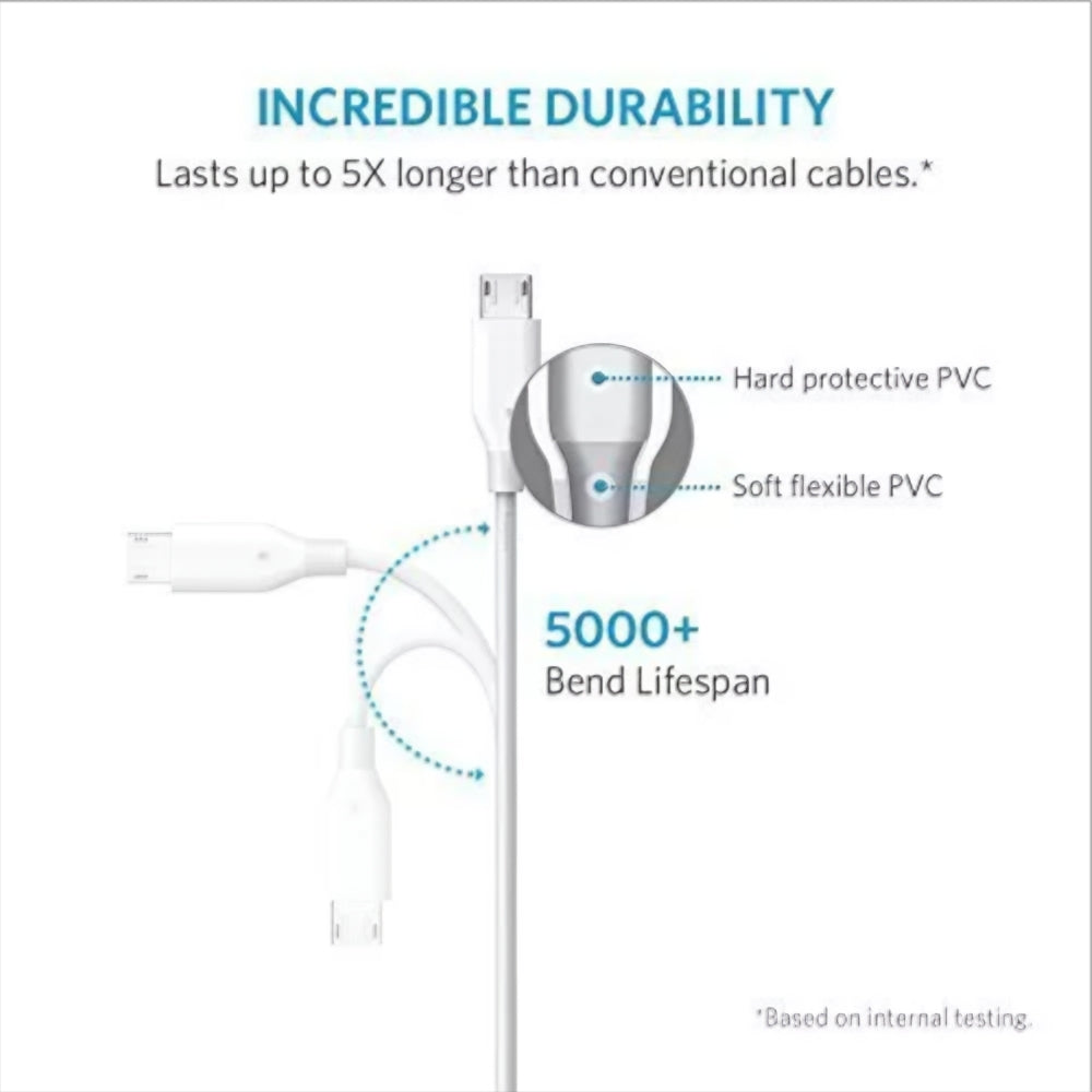 Data- ja latauskaapeli USB-A - microUSB Anker PowerLine, 18W, 1m, Valkoinen A8132H21