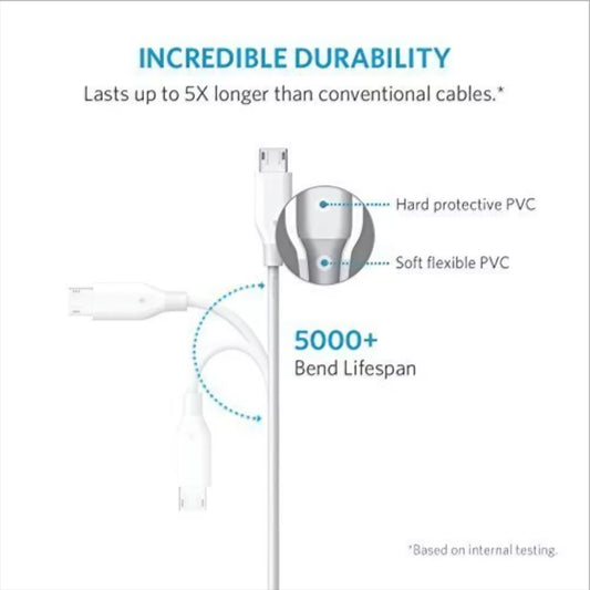 Data- ja latauskaapeli USB-A - microUSB Anker PowerLine, 18W, 1m, Valkoinen A8132H21