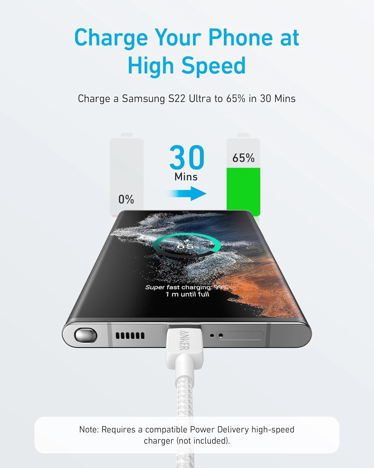 USB-C - USB-C Anker 322 -kaapeli, 60W, 0.9m, Valkoinen A81F5G21