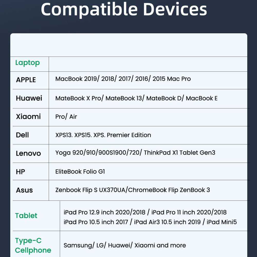 USB-C - USB-C Techsuit PCB018 -data- ja latauskaapeli, 100W, 1m, Musta