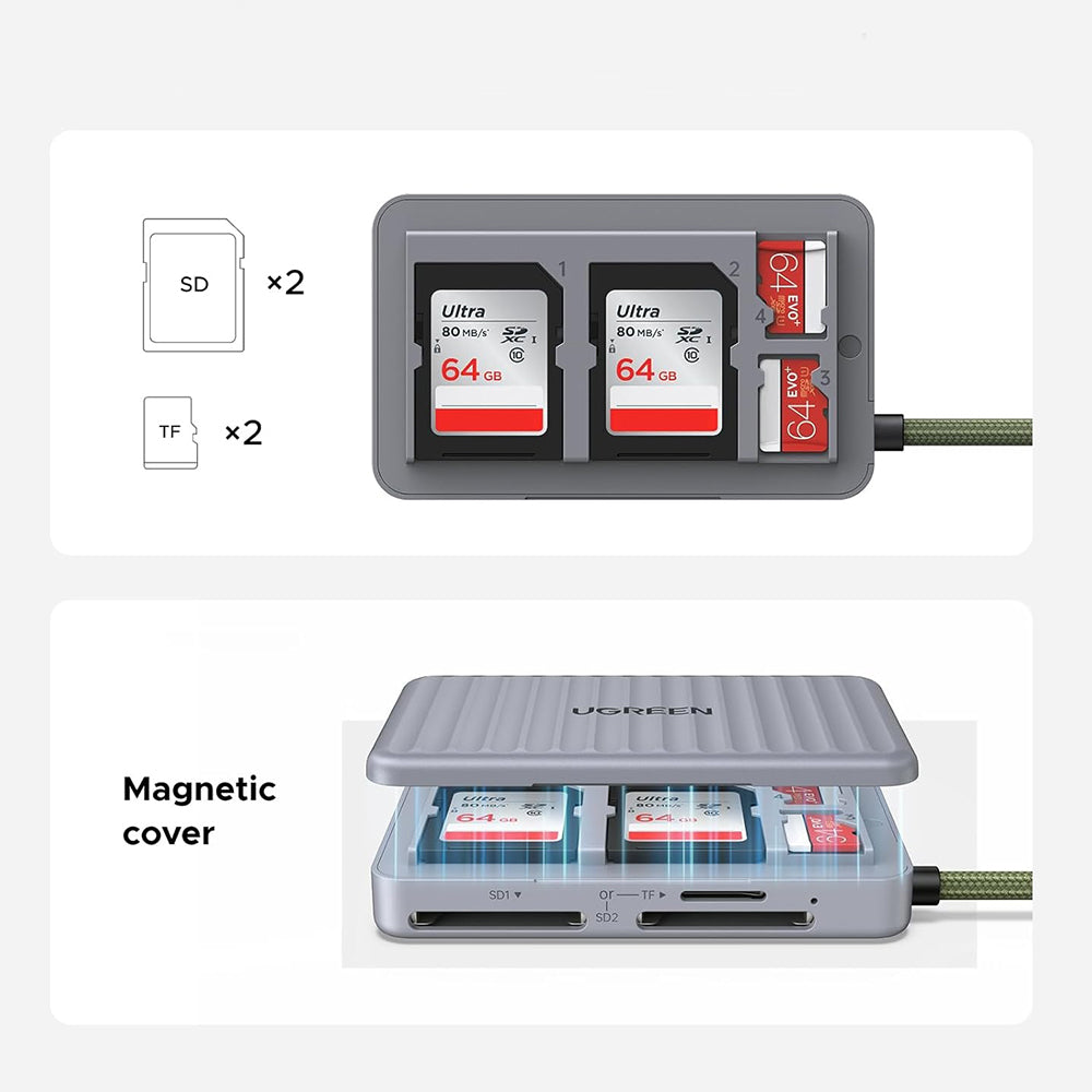 UGREEN 55886 USB-C -kortinlukija, jossa on järjestäjä, 2 x SD - microSD, Harmaa