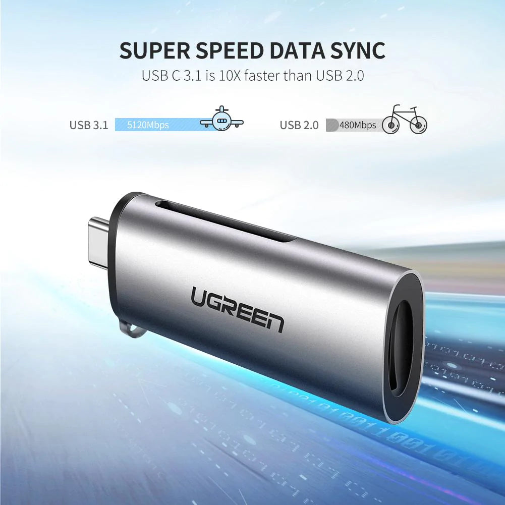 UGREEN CM184 USB-C Card Reader, SD - microSD, Gray