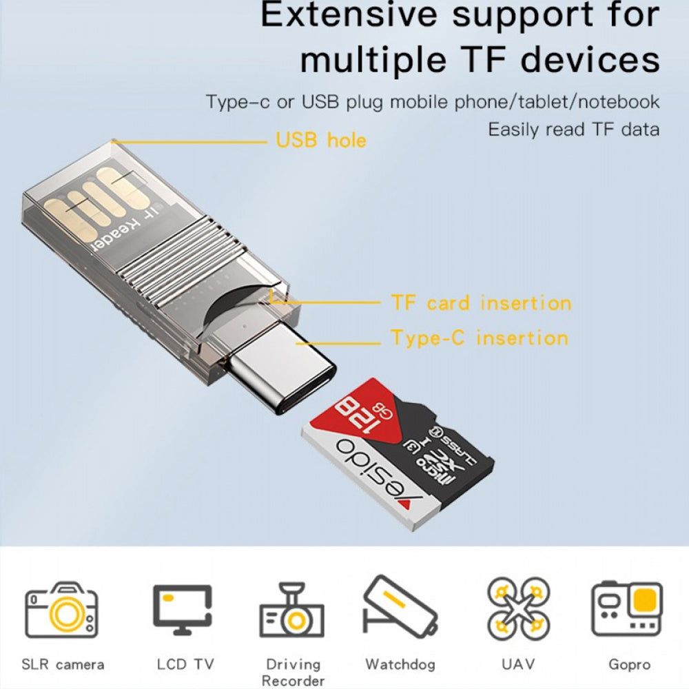 USB / USB-C -kortinlukija Yesido GS21, microSD, Läpinäkyvä