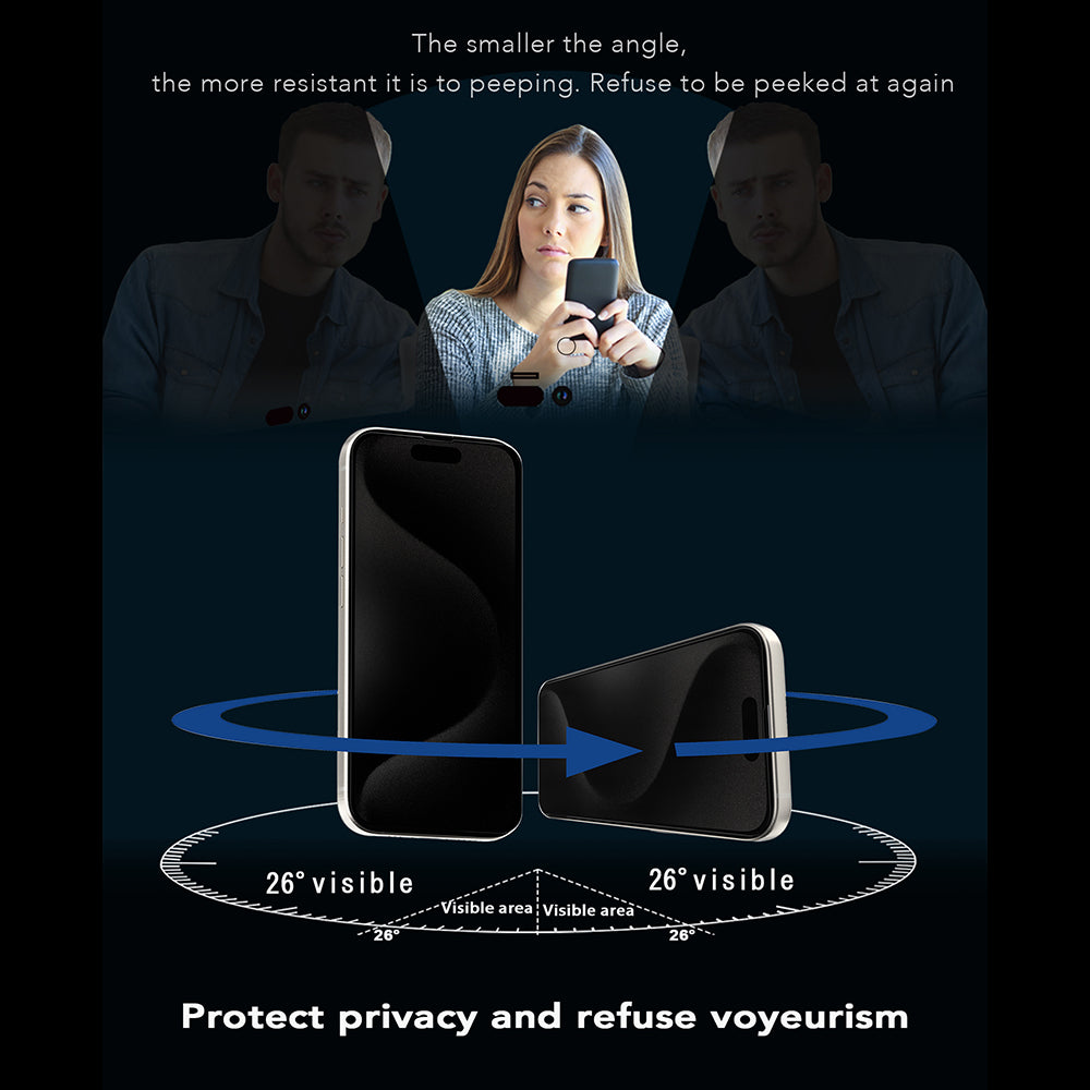 Anank 5X Reinforced 360 Privacy-näytönsuoja Apple iPhone 17:lle, Turvalasi, Full Glue, 2.5D