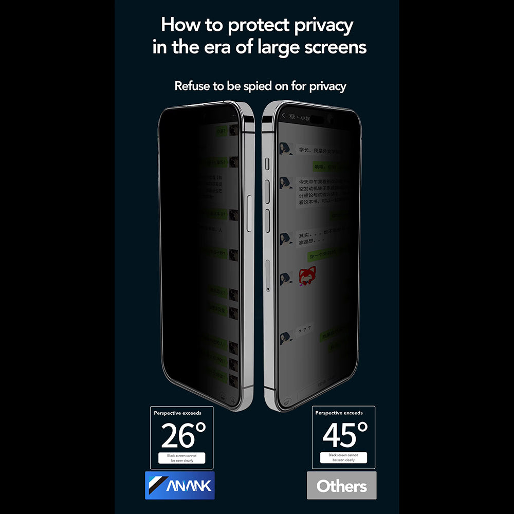Anank 5X vahvistettu Privacy-näytönsuojakalvo Apple iPhone 17:lle, Turvalasi, Täysliima, 2.5D