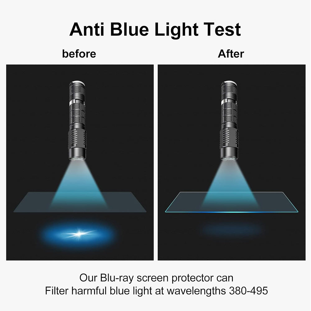 Näytönsuojakalvo Anti Blue Light Techsuit VisionProX Apple MacBook Air M3 13 tuumaa (2024), Muovi