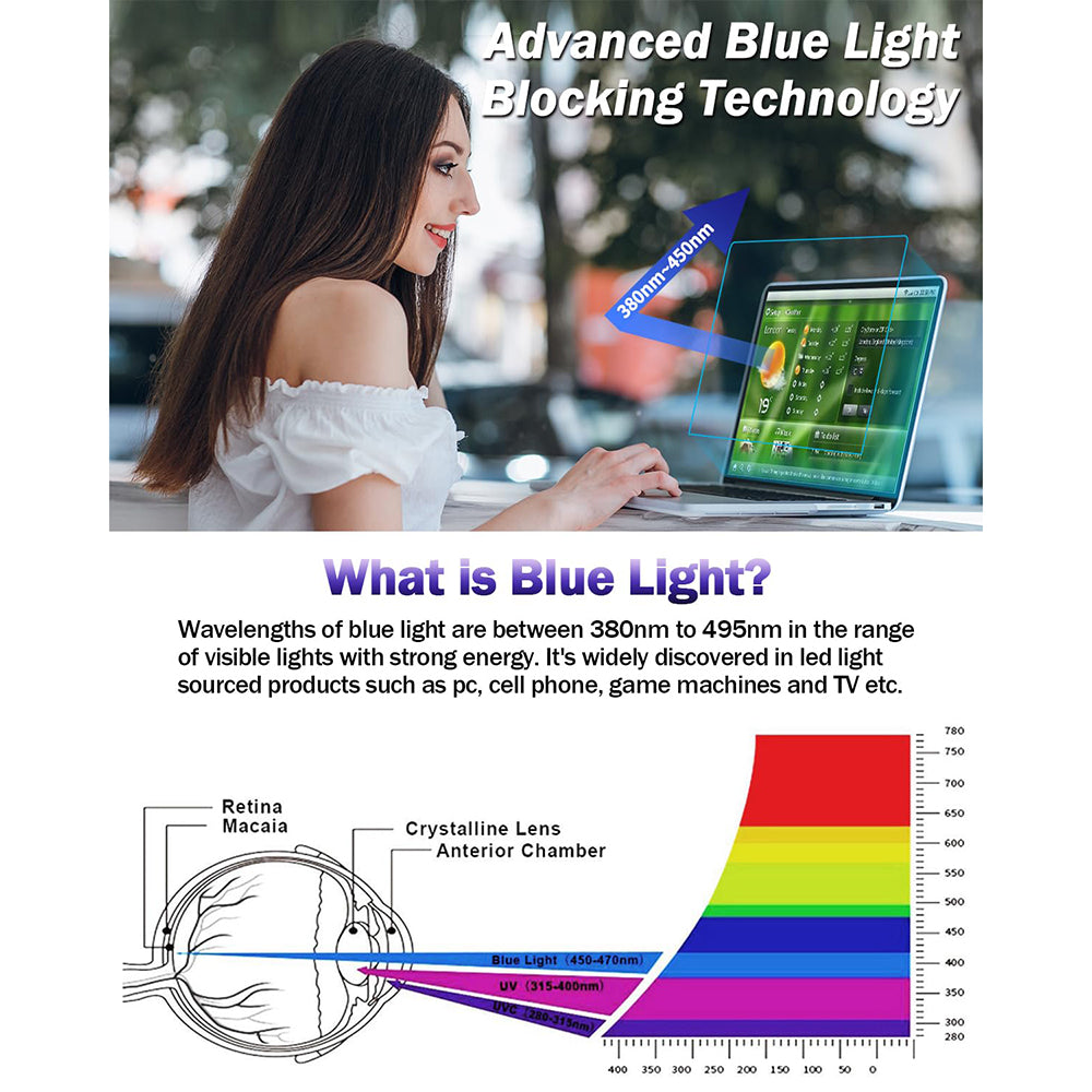 Näytönsuojakalvo Anti Blue Light Techsuit VisionProX 14 tuuman kannettavalle tietokoneelle, muovi