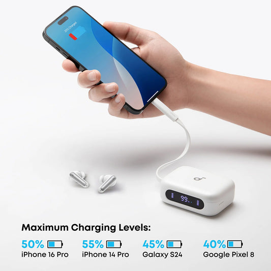 Handsfree Bluetooth Anker P41i, TWS, ANC, Valkoinen A3937G21