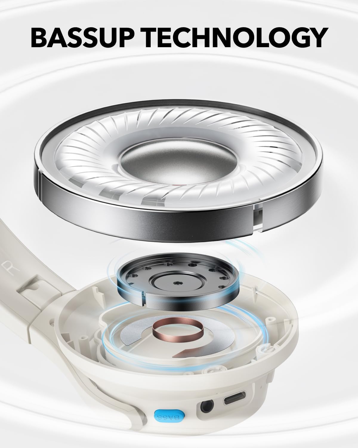 Handsfree Bluetooth Anker Soundcore Q11i, MultiPoint, A2DP, Valkoinen A3005G21