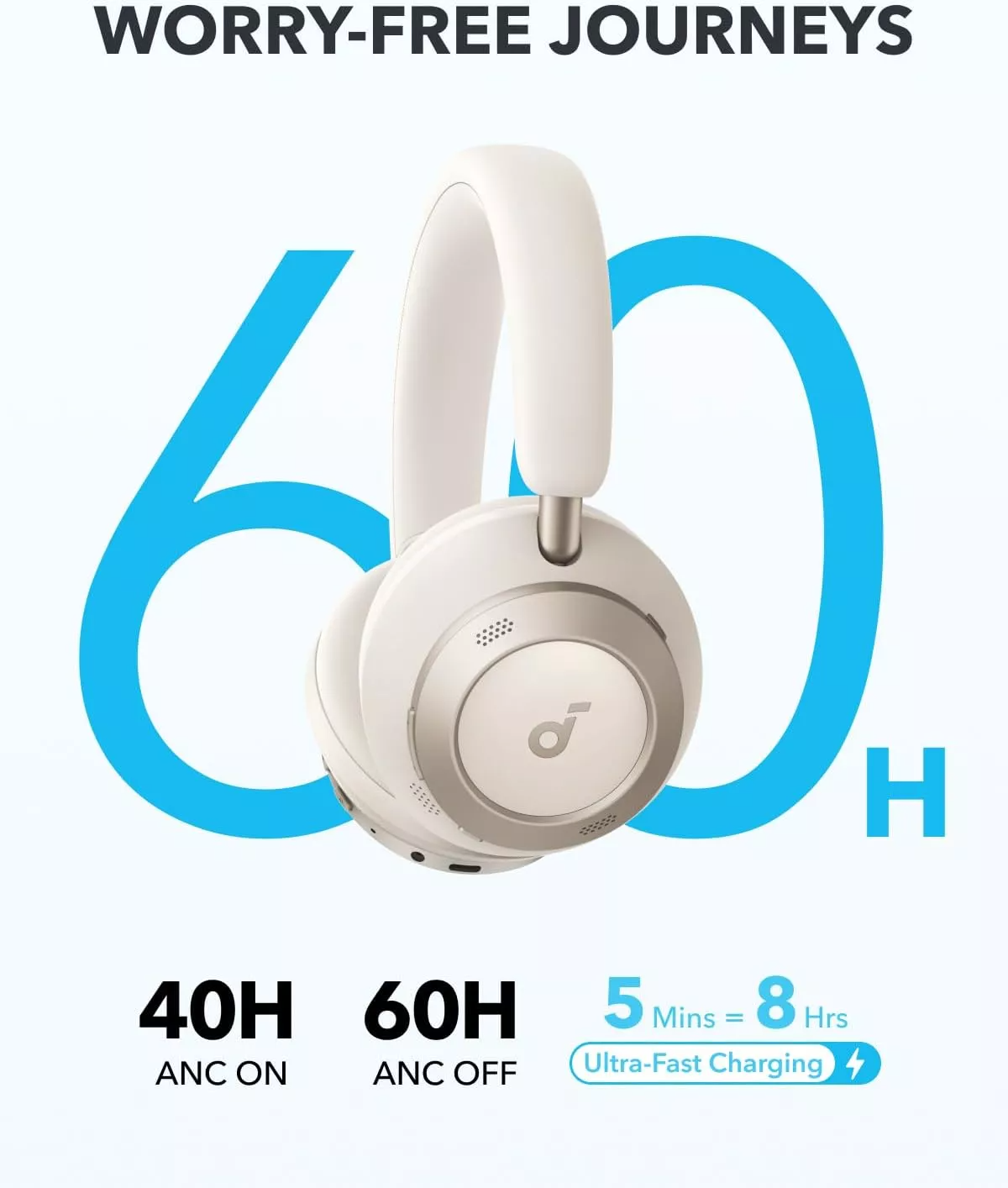Handsfree Bluetooth Anker Soundcore Space One Pro, A2DP, ANC, Valkoinen A3062G21