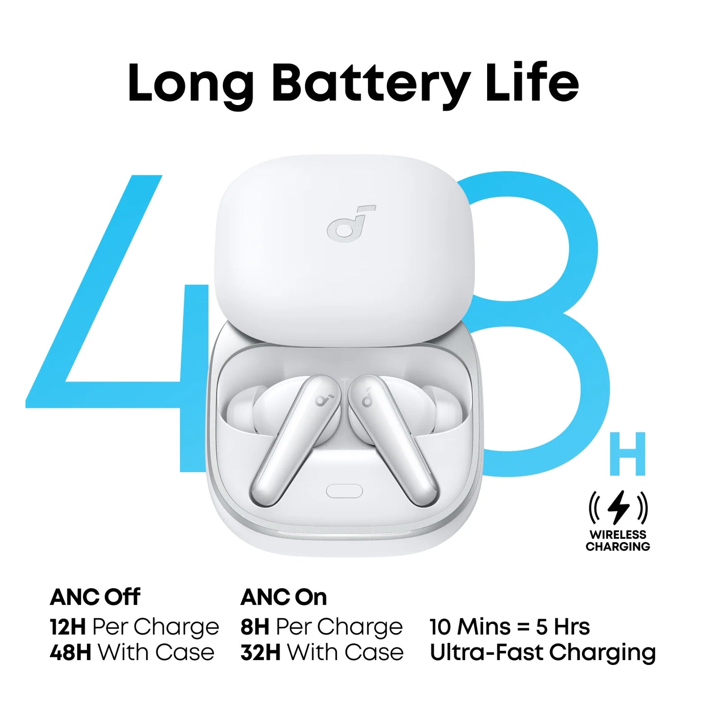 Handsfree Bluetooth Anker SoundCore Liberty 5, TWS, ANC, Valkoinen A3957G21