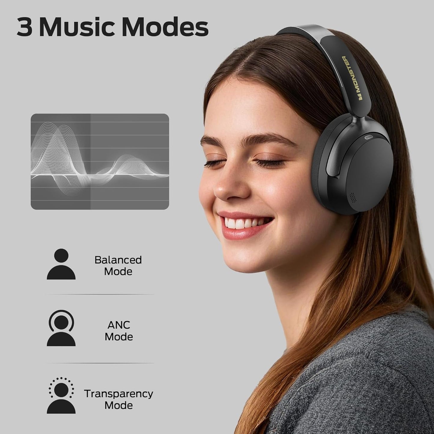 Handsfree Bluetooth Monster Persona 3rd, MultiPoint, A2DP, ANC, Musta