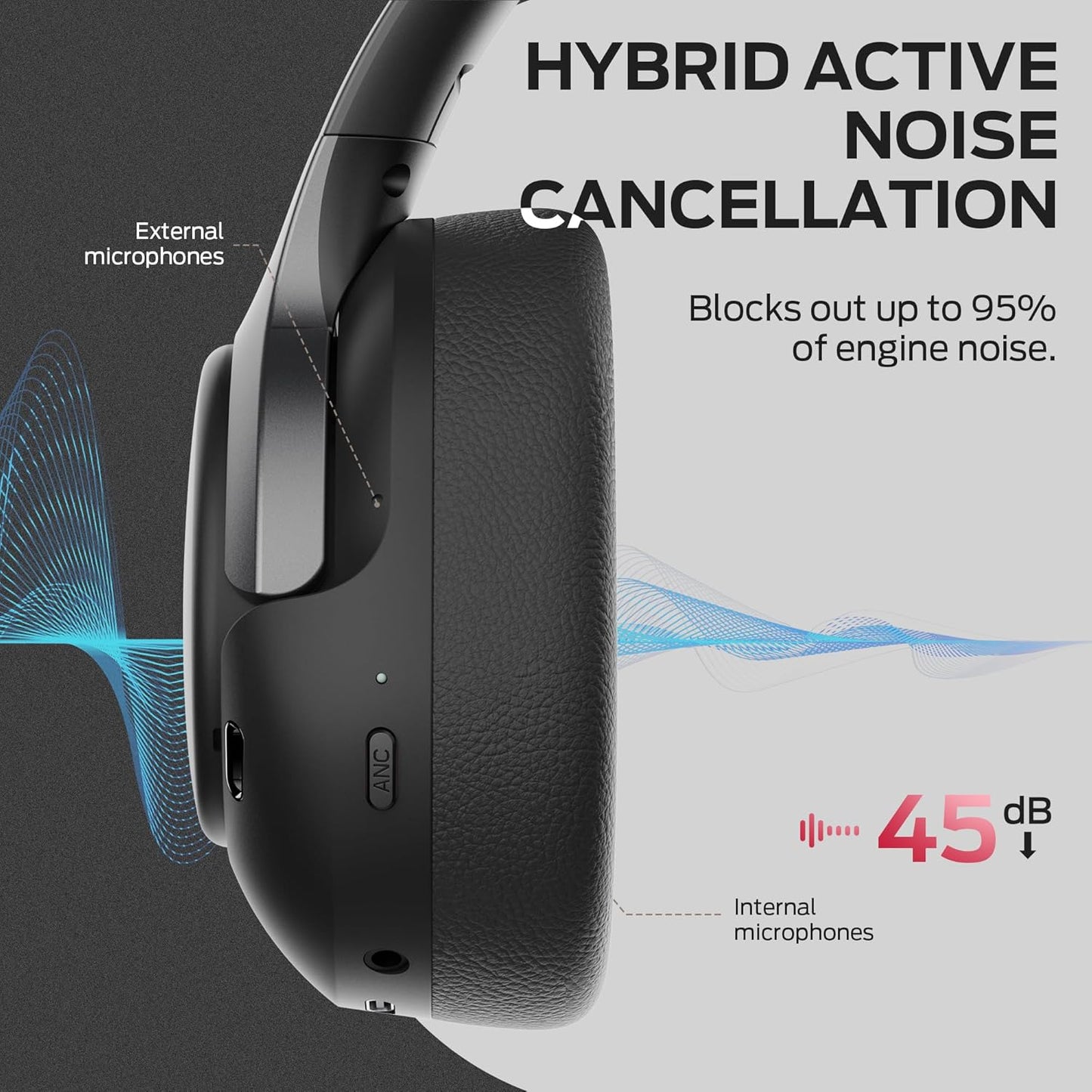 Handsfree Bluetooth Monster Persona 5th, MultiPoint, A2DP, ANC, Musta