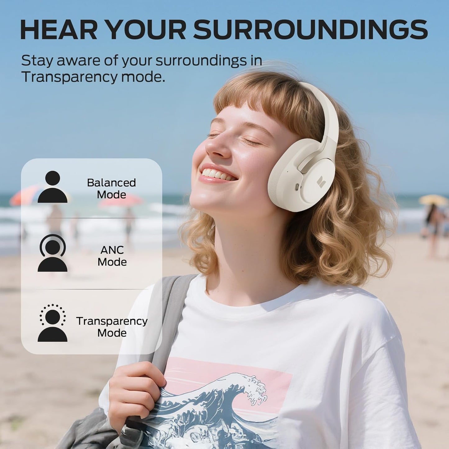 Handsfree Bluetooth Monster Persona 5th, MultiPoint, A2DP, ANC, Valkoinen