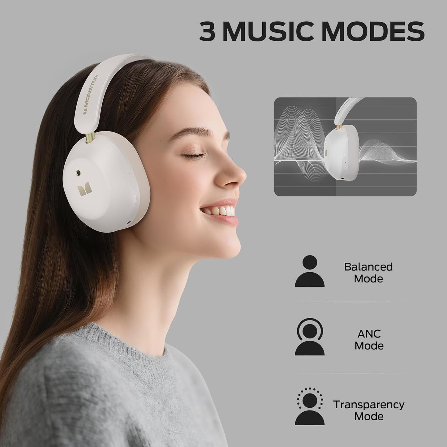 Handsfree Bluetooth Monster Persona 6th, MultiPoint, A2DP, ANC, Valkoinen