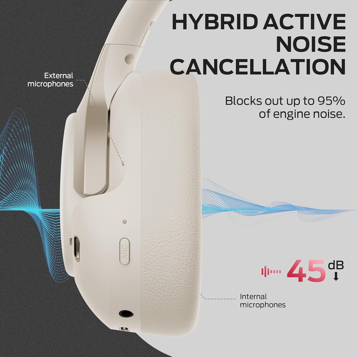 Handsfree Bluetooth Monster Persona 5th, MultiPoint, A2DP, ANC, Valkoinen