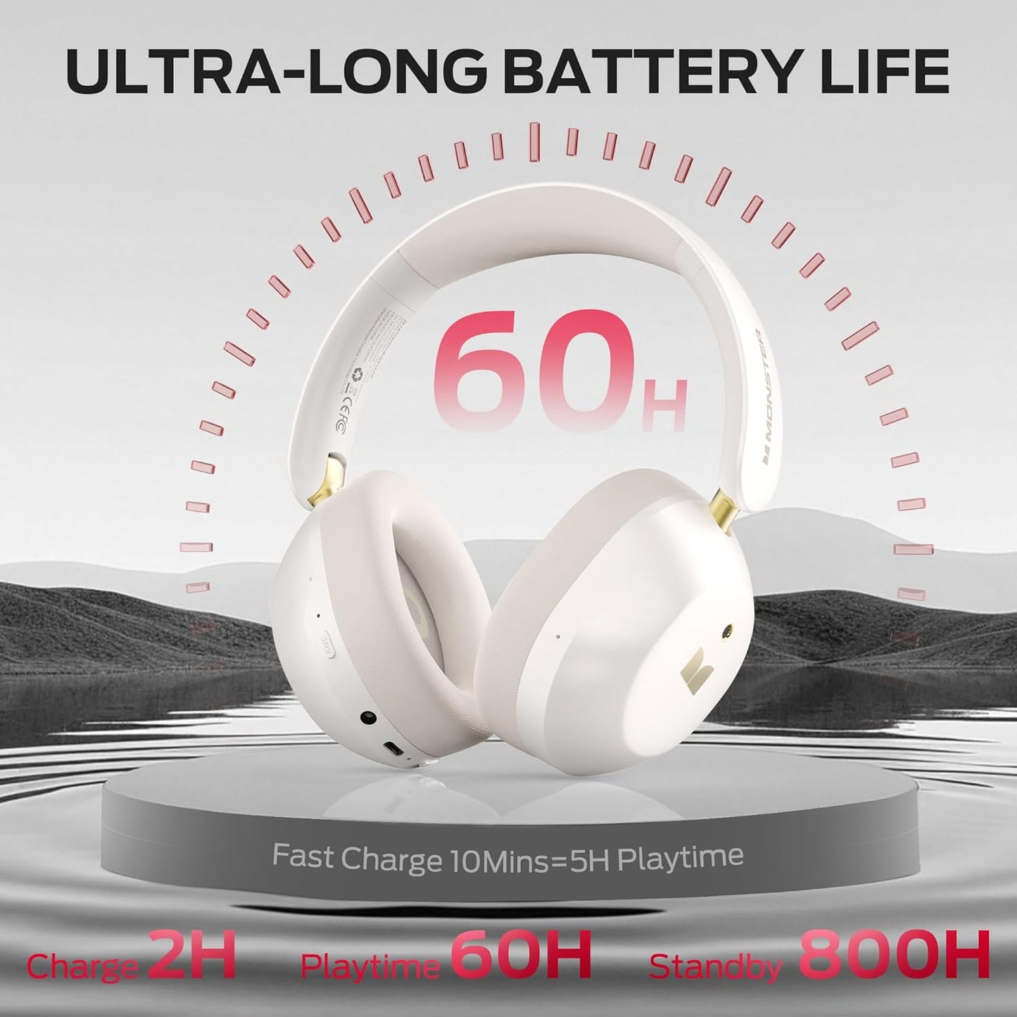 Handsfree Bluetooth Monster Persona 6th, MultiPoint, A2DP, ANC, Valkoinen