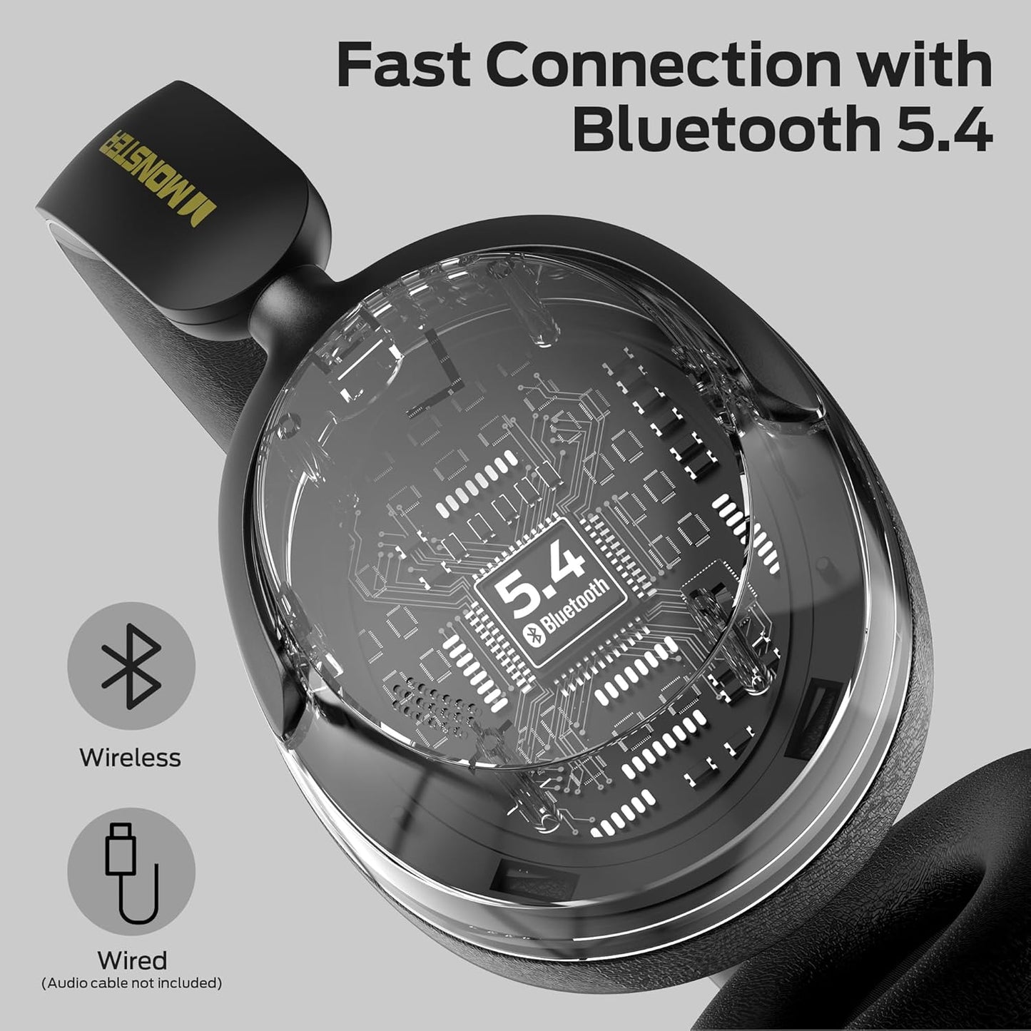 Handsfree Bluetooth Monster Persona 3rd, MultiPoint, A2DP, ANC, Musta