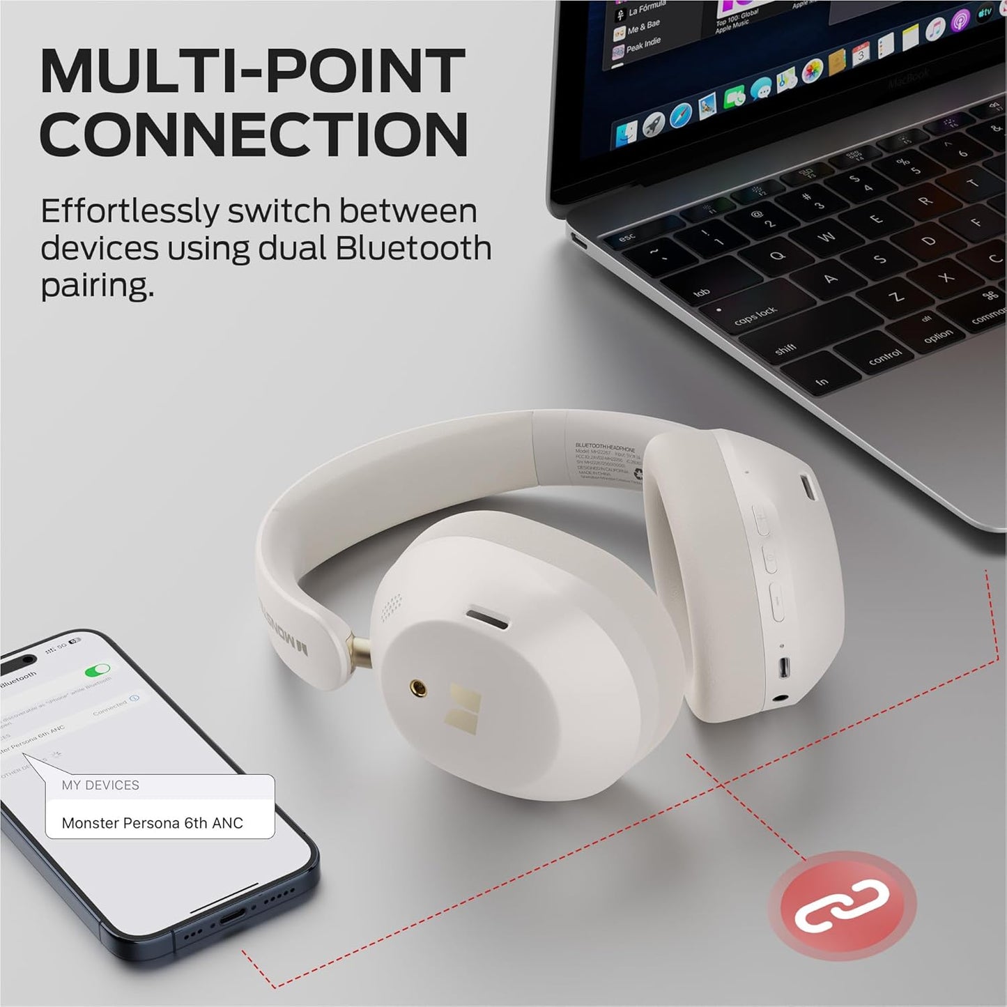 Handsfree Bluetooth Monster Persona 6th, MultiPoint, A2DP, ANC, Valkoinen