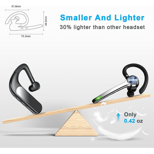 Handsfree Bluetooth Techsuit NeXound G7, MultiPoint, A2DP, Musta